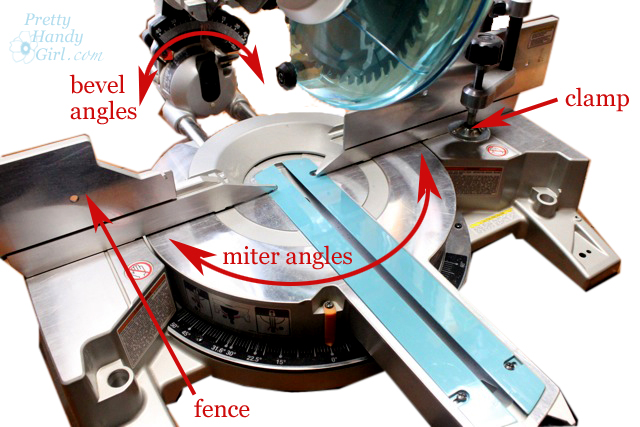 miters_and_bevels