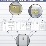 Flow_Wall_Craft_Room_storage_plan